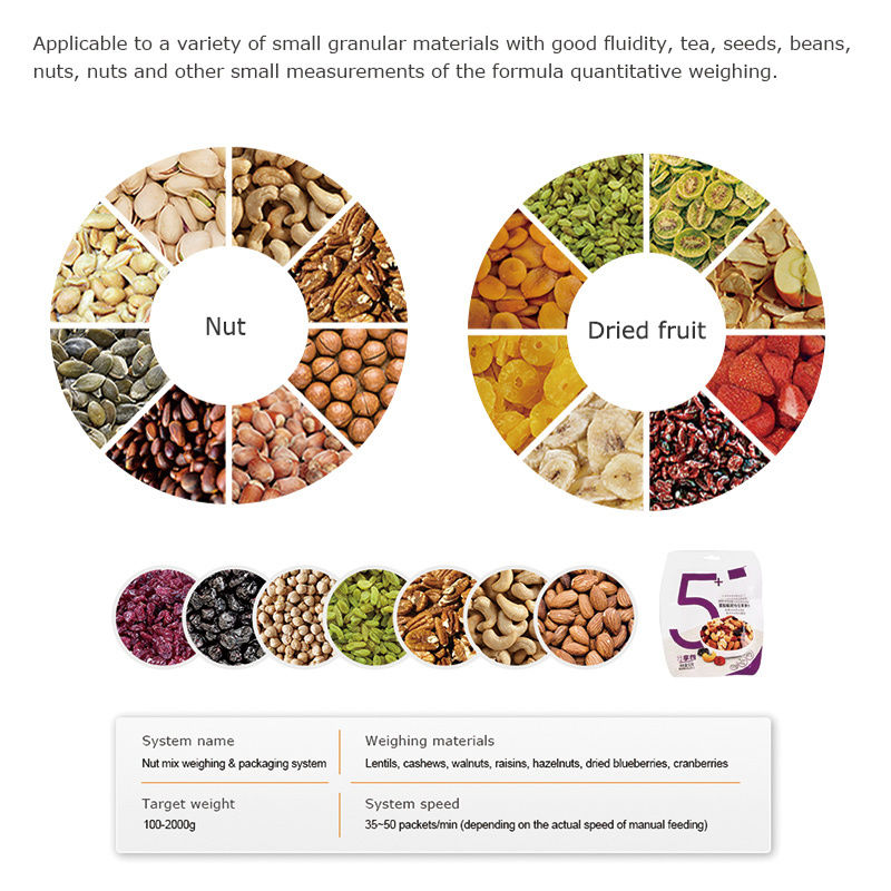 Настроить автоматические линии для наполнения, укупорки и этикетирования банок, банок, бутылок для конфет, смешанных орехов, арахиса, кешью, гранул весом 200 г, 500 г, 1000 г